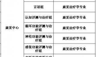 应届毕业生什么意思 应届毕业生什么意思