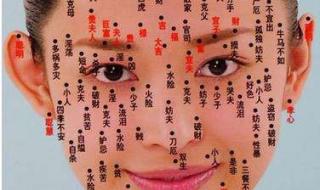 怎样看女人的面相 怎样看女人的面相