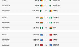 世界杯即时比分查询